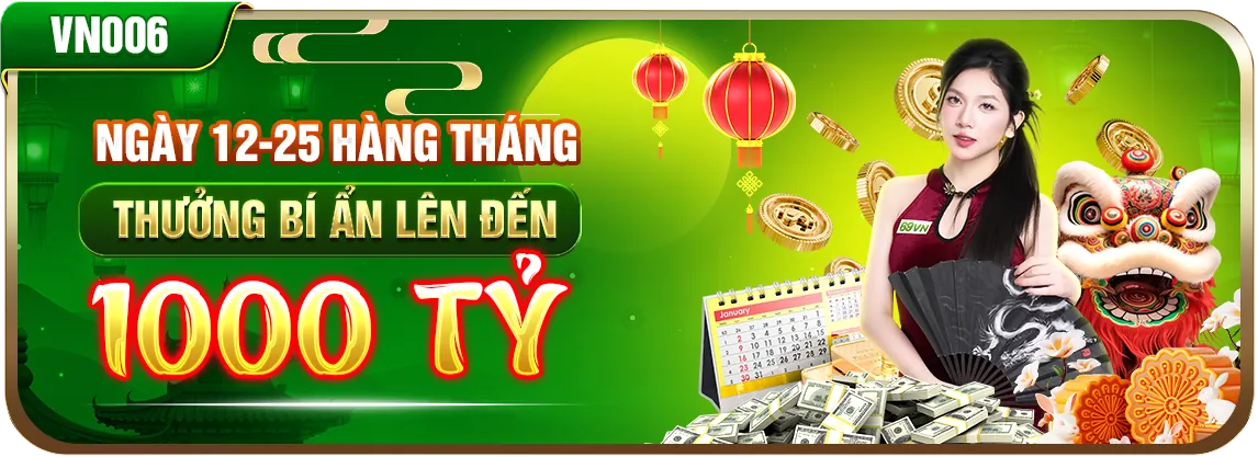 Hình ảnh tổng quan về chiến lược game f168s Win
